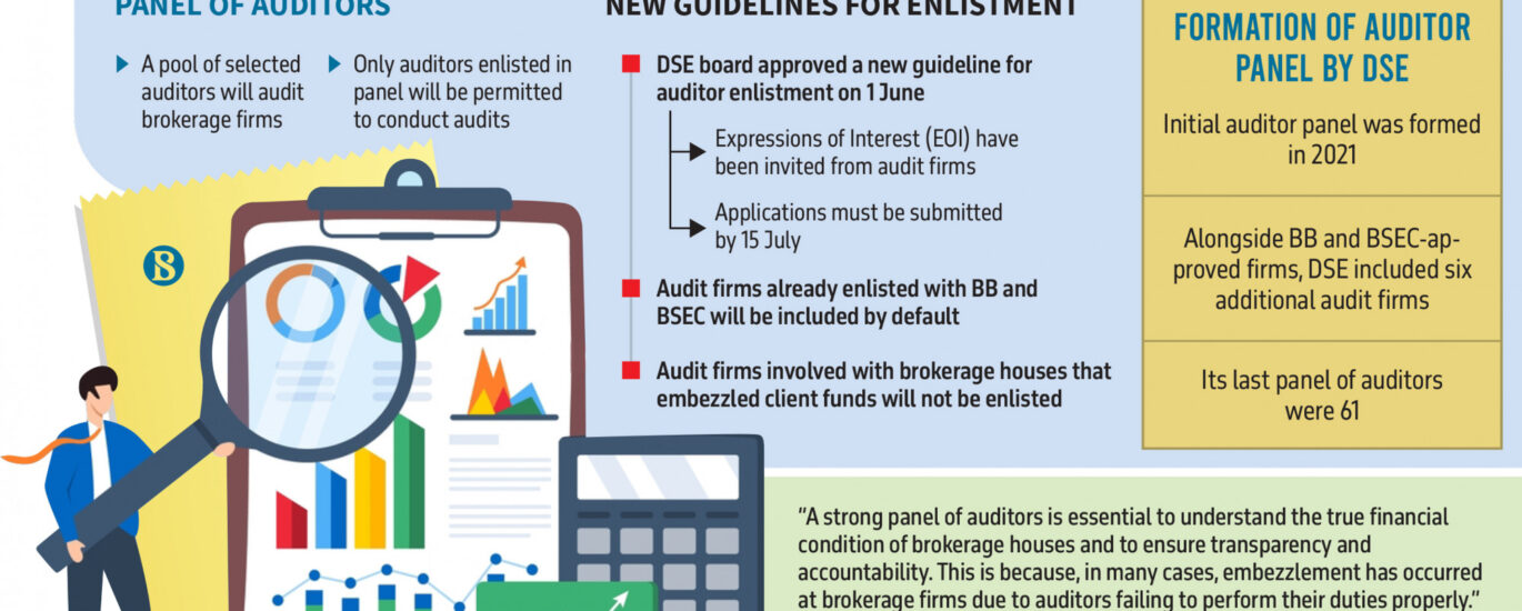 Source: The Business Standard Read More at: csslbd.net