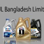 MJL to invest Tk 2.14b in commercial property