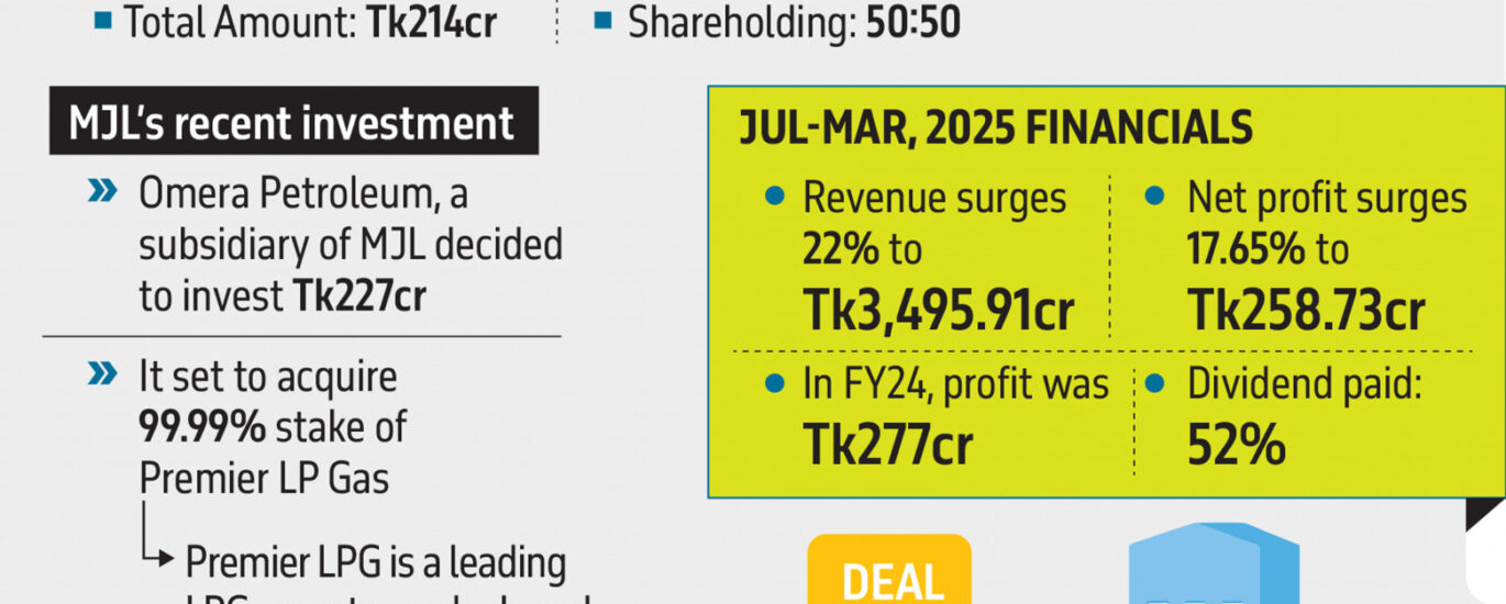 stock exchange dhaka dhaka stock exchange live dsebd news dhaka stock exchange today dhaka stock exchange market price dhaka stock exchange index dhaka stock exchange latest share price dhaka stock exchange share price dhaka stock exchange indices bd share newspaper bd share news dhaka stock exchange ltd www.dhaka stock exchange dhaka stock ঢাকা স্টক এক্সচেঞ্জ dhaka stock exchange by trade code stock bangladesh news dsc stock exchange dhaka stock exchange agm dhaka stock exchange today market price