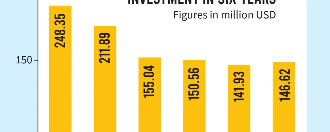 stock exchange dhaka dhaka stock exchange live dsebd news dhaka stock exchange today dhaka stock exchange market price dhaka stock exchange index dhaka stock exchange latest share price dhaka stock exchange share price dhaka stock exchange indices bd share newspaper bd share news dhaka stock exchange ltd www.dhaka stock exchange dhaka stock ঢাকা স্টক এক্সচেঞ্জ dhaka stock exchange by trade code stock bangladesh news dsc stock exchange dhaka stock exchange agm dhaka stock exchange today market price