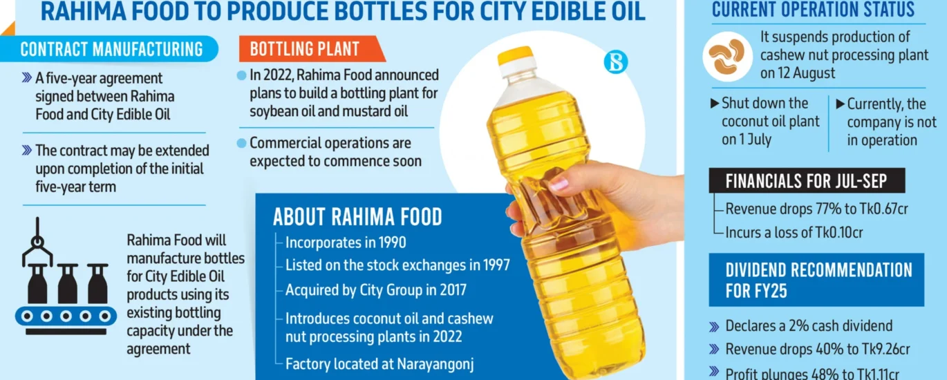 stock exchange dhaka dhaka stock exchange live dsebd news dhaka stock exchange today dhaka stock exchange market price dhaka stock exchange index dhaka stock exchange latest share price dhaka stock exchange share price dhaka stock exchange indices bd share newspaper bd share news dhaka stock exchange ltd www.dhaka stock exchange dhaka stock ঢাকা স্টক এক্সচেঞ্জ dhaka stock exchange by trade code stock bangladesh news dsc stock exchange dhaka stock exchange agm dhaka stock exchange today market price
