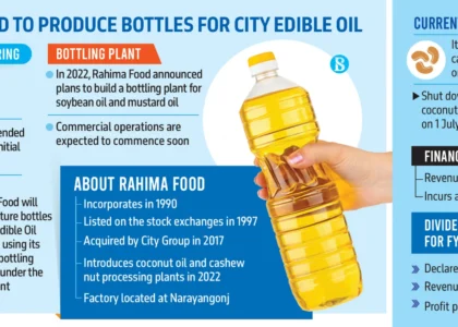 stock exchange dhaka dhaka stock exchange live dsebd news dhaka stock exchange today dhaka stock exchange market price dhaka stock exchange index dhaka stock exchange latest share price dhaka stock exchange share price dhaka stock exchange indices bd share newspaper bd share news dhaka stock exchange ltd www.dhaka stock exchange dhaka stock ঢাকা স্টক এক্সচেঞ্জ dhaka stock exchange by trade code stock bangladesh news dsc stock exchange dhaka stock exchange agm dhaka stock exchange today market price