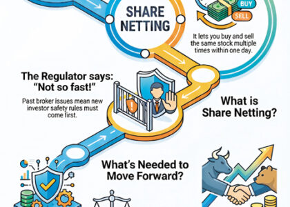 stock exchange dhaka dhaka stock exchange live dsebd news dhaka stock exchange today dhaka stock exchange market price dhaka stock exchange index dhaka stock exchange latest share price dhaka stock exchange share price dhaka stock exchange indices bd share newspaper bd share news dhaka stock exchange ltd www.dhaka stock exchange dhaka stock ঢাকা স্টক এক্সচেঞ্জ dhaka stock exchange by trade code stock bangladesh news dsc stock exchange dhaka stock exchange agm dhaka stock exchange today market price