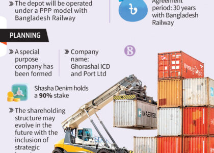 stock exchange dhaka dhaka stock exchange live dsebd news dhaka stock exchange today dhaka stock exchange market price dhaka stock exchange index dhaka stock exchange latest share price dhaka stock exchange share price dhaka stock exchange indices bd share newspaper bd share news dhaka stock exchange ltd www.dhaka stock exchange dhaka stock ঢাকা স্টক এক্সচেঞ্জ dhaka stock exchange by trade code stock bangladesh news dsc stock exchange dhaka stock exchange agm dhaka stock exchange today market price